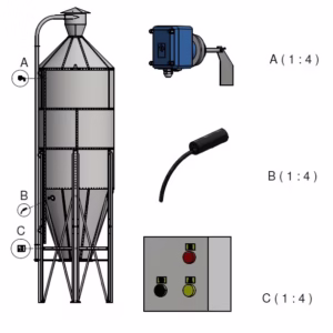 Niveauafbryderpakke til maksimumsensor (paddel) og minimumsensor (kapacitiv) ATEX