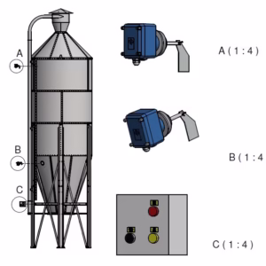 Niveaumonitorpakke til maks. og min. sensorer (paddelmonitor)